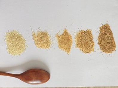 2024 lay Chinwa rekòt ak pwevwa pri